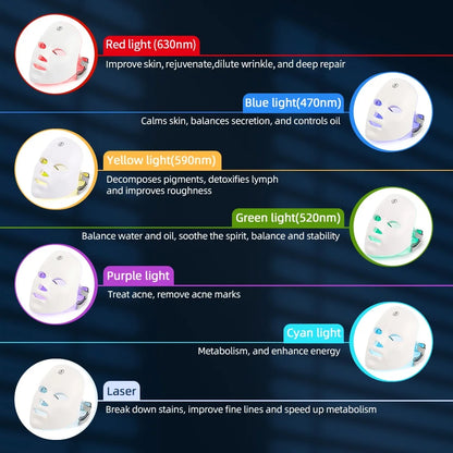 Rechargeable Facial LED Skin Therapy Beauty Mask